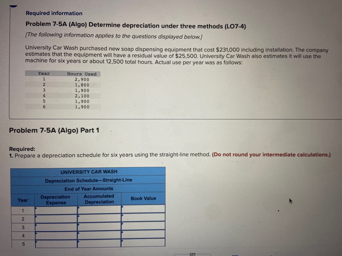 Required information
Problem 7-5A (Algo) Determine depreciation under three methods (LO7-4)
[The following information applies to the questions displayed below.]
University Car Wash purchased new soap dispensing equipment that cost $231,000 including installation. The company
estimates that the equipment will have a residual value of $25,500. University Car Wash also estimates it will use the
machine for six years or about 12,500 total hours. Actual use per year was as follows:
Year
1
2
3
4
Year
1
2
3
4
5
5
6
Hours Used
2,900
1,800
1,900
2,100
Problem 7-5A (Algo) Part 1
1,900
1,900
Required:
1. Prepare a depreciation schedule for six years using the straight-line method. (Do not round your intermediate calculations.)
UNIVERSITY CAR WASH
Depreciation Schedule-Straight-Line
End of Year Amounts
Depreciation
Expense
Accumulated
Depreciation
Book Value
S