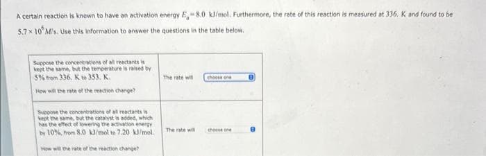 A certain reaction is known to have an activation energy E,-8.0 kJ/mol. Furthermore, the rate of this reaction is measured at 336. K and found to be
5.7 x 10° M/s. Use this information to answer the questions in the table below.
Suppose the concentrations of all reactants is
kept the same, but the temperature is raised by
5% from 336, K to 353. K.
How will the rate of the reaction change?
Suppose the concentrations of all reactants is
kept the same, but the catalyst is added, which
has the effect of lowering the activation energy
by 10%, from 8.0 kJ/mol to 7.20 kJ/mol.
How will the rate of the reaction change?
The rate will
The rate wil
choose one
choose one