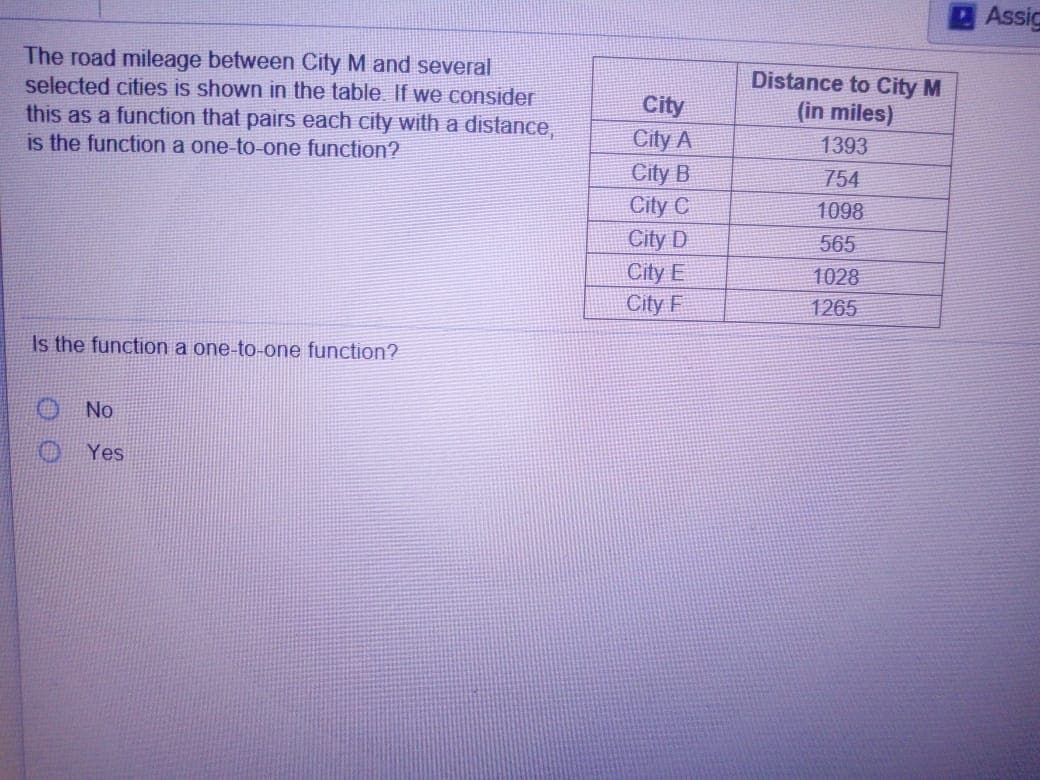 Assic
The road mileage between City M and several
selected cities is shown in the table. If we consider
this as a function that pairs each city with a distance,
is the function a one-to-one function?
Distance to City M
City
City A
City B
City C
(in miles)
1393
754
1098
City D
City E
City F
565
1028
1265
Is the function a one-to-one function?
No
Yes
