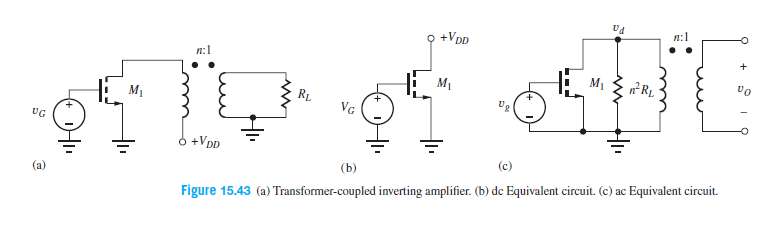 п:1
o +Vpp
n:1
M1
M1
nRL
vo
M1
RL.
VG
UG
6 +VDD
(b)
Figure 15.43 (a) Transformer-coupled inverting amplifier. (b) dc Equivalent circuit. (c) ac Equivalent circuit.
