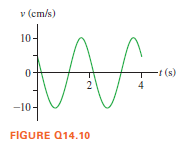 v (cm/s)
10-
24
(8) J-
-10-
FIGURE Q14.10
