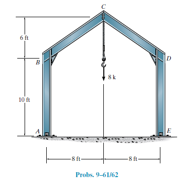 6 ft
D
В
8k
10 ft
E
-8 ft-
8 ft
Probs. 9-61/62
