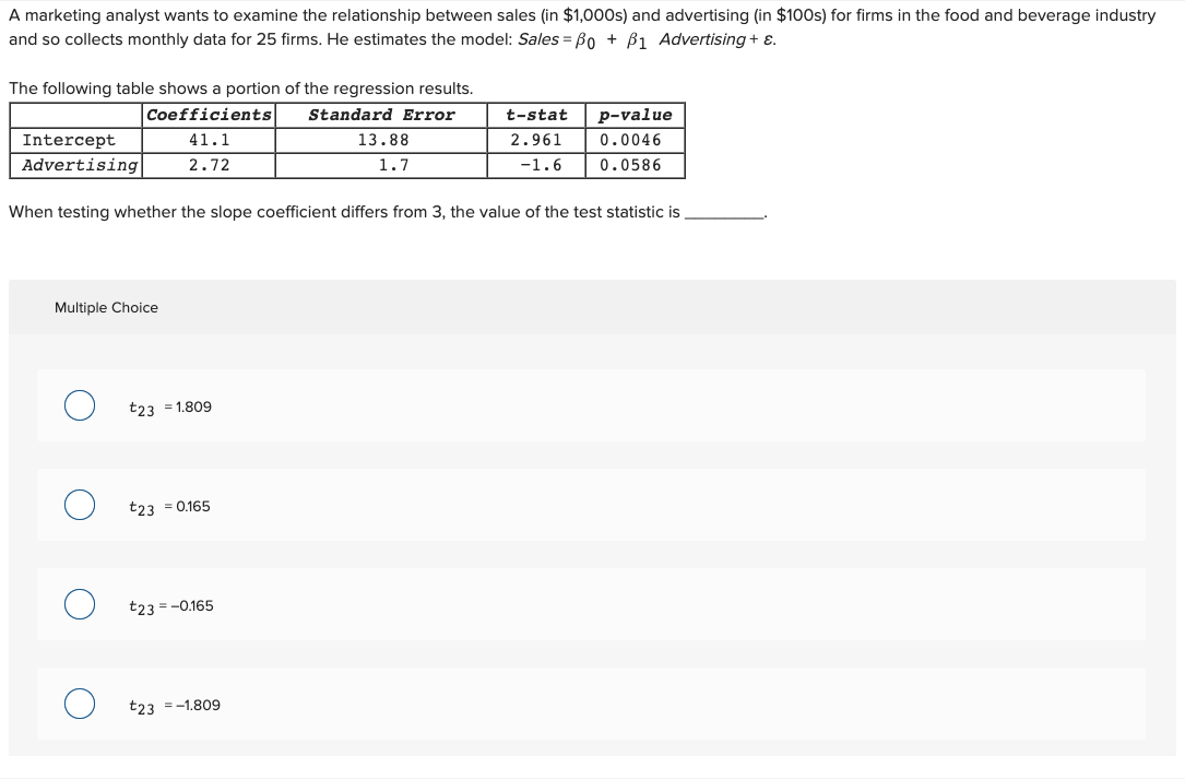 A marketing analyst wants to examine the relationship between sales (in $1,000s) and advertising (in $100s) for firms in the food and beverage industry
and so collects monthly data for 25 firms. He estimates the model: Sales = Bo + B1 Advertising + ɛ.
The following table shows a portion of the regression results.
Coefficients
Standard Error
t-stat
p-value
Intercept
41.1
13.88
2.961
0.0046
Advertising
2.72
1.7
-1.6
0.0586
When testing whether the slope coefficient differs from 3, the value of the test statistic is
Multiple Choice
t23 = 1.809
t23 = 0.165
t23 = -0.165
t23 =-1.809
