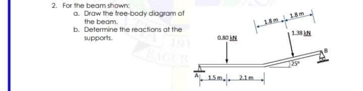 2. For the beam shown:
a. Draw the free-body diagram of
the beam.
b. Determine the reactions at the
supports.
L8m 18m
1.38 KN
0.80 kN
25
2.1m
