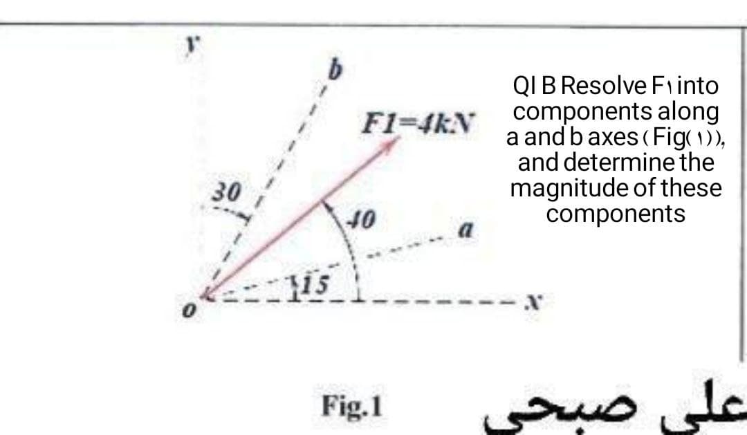 QI B Resolve Finto
components along
a and baxes (Fig( 1)),
and determine the
magnitude of these
components
F1-4kN
30
10
a
115
Fig.1
على صبحی
