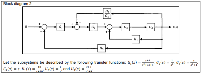 Block diagram 2
H
G4
G3
G.
Ys)
H3
Let the subsystems be described by the following transfer functions: G,(s):
G,(s) = s, H, (s) =
G,(s) = G,(s) =
s+1
s2+3s+5'
10
H;(s) = and H3(s) =;
s+3
s+10
