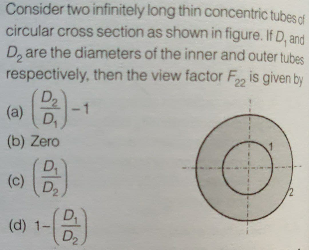 Consider two infinitely long thin concentric tubes of
circular cross section as shown in figure. If D, and
D, are the diameters of the inner and outer tubes
respectively, then the view factor F, is given by
22
D2
(a)
D
(b) Zero
(c)
(d) 1-
Da
