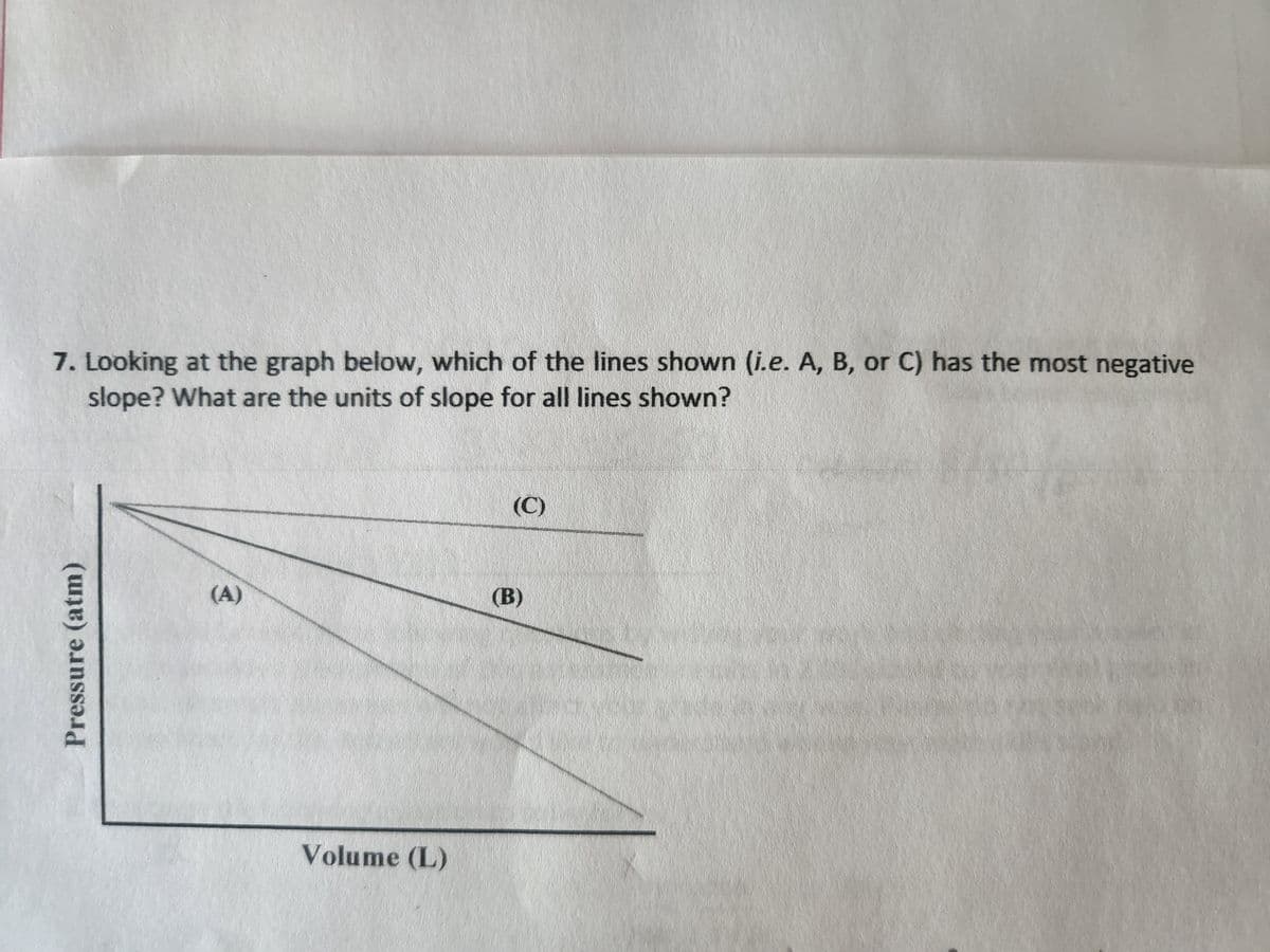 7. Looking at the graph below, which of the lines shown (i.e. A, B, or C) has the most negative
slope? What are the units of slope for all lines shown?
Pressure (atm)
(A)
Volume (L)
(C)
(B)