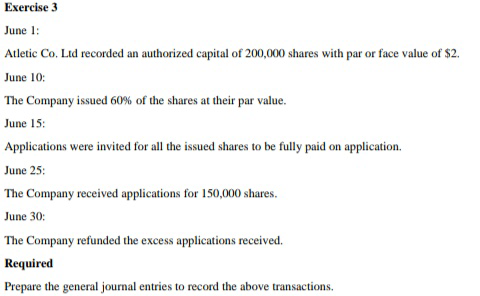 Exercise 3
June 1:
Atletic Co. Ltd recorded an authorized capital of 200,000 shares with par or face value of $2.
June 10:
The Company issued 60% of the shares at their par value.
June 15:
Applications were invited for all the issued shares to be fully paid on application.
June 25:
The Company received applications for 150,000 shares.
June 30:
The Company refunded the excess applications received.
Required
Prepare the general journal entries to record the above transactions.