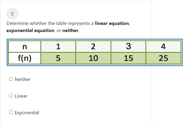 5
Determine whether the table represents a linear equation,
exponential equation, or neither.
n
1
3
4
f(n)
5
10
15
25
O Neither
O Linear
O Exponential
