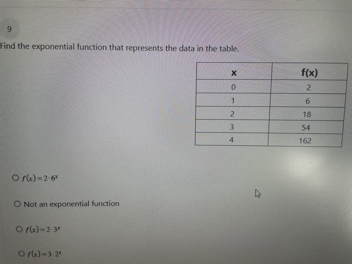 9.
Find the exponential function that represents the data in the table.
f(x)
0.
2.
1
2.
18
3.
54
4
162
O fG)-26
O Not an exponential function
O f) =2-3*
O f(x)=3 2%
