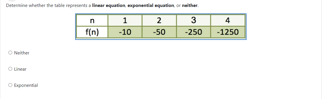 Determine whether the table represents a linear equation, exponential equation, or neither.
1
2
3
4
f(n)
-10
-50
-250
-1250
O Neither
O Linear
O Exponential
