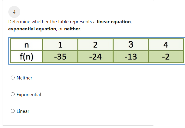 4
Determine whether the table represents a linear equation,
exponential equation, or neither.
1
2
3
4
f(n)
-35
-24
-13
-2
O Neither
O Exponential
O Linear
