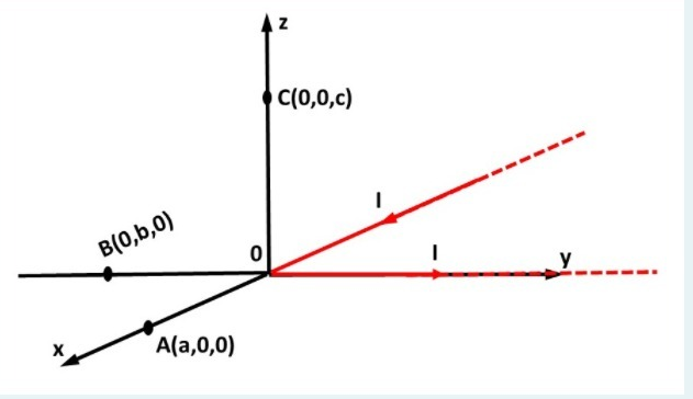 C(0,0,c)
B(0,b,0)
A(a,0,0)

