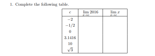 1. Complete the following table.
lim 2016
lim r
-2
-1/2
3.1416
10
V3
