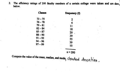 2. The efficiency ratings of 200 faculty members of a certain college were taken and are show
below.
Classes
frequency (1)
73-75
2
76-78
6
79-81
11
82-84
18
85-87
20.
88-90
39
91-93
55
94-96
39
97-99
10
n-200
Compute the value of the mean, median, and mode, standard deviation.