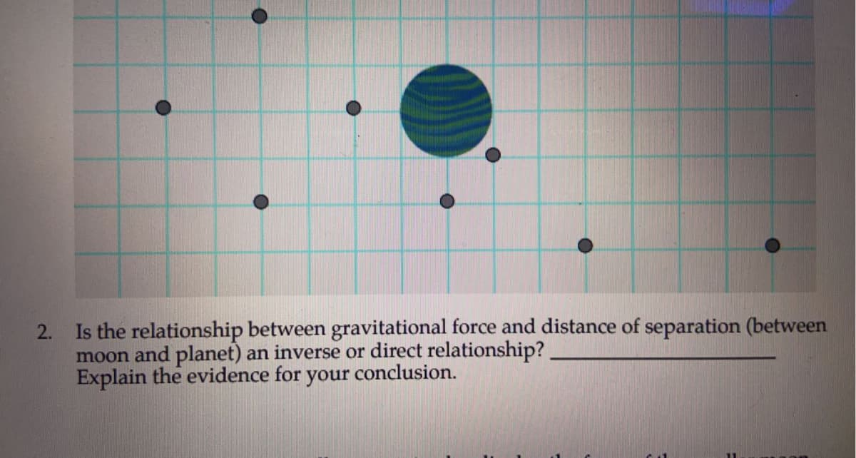 2. Is the relationship between gravitational force and distance of separation (between
moon and planet) an inverse or direct relationship?
Explain the evidence for your conclusion.
