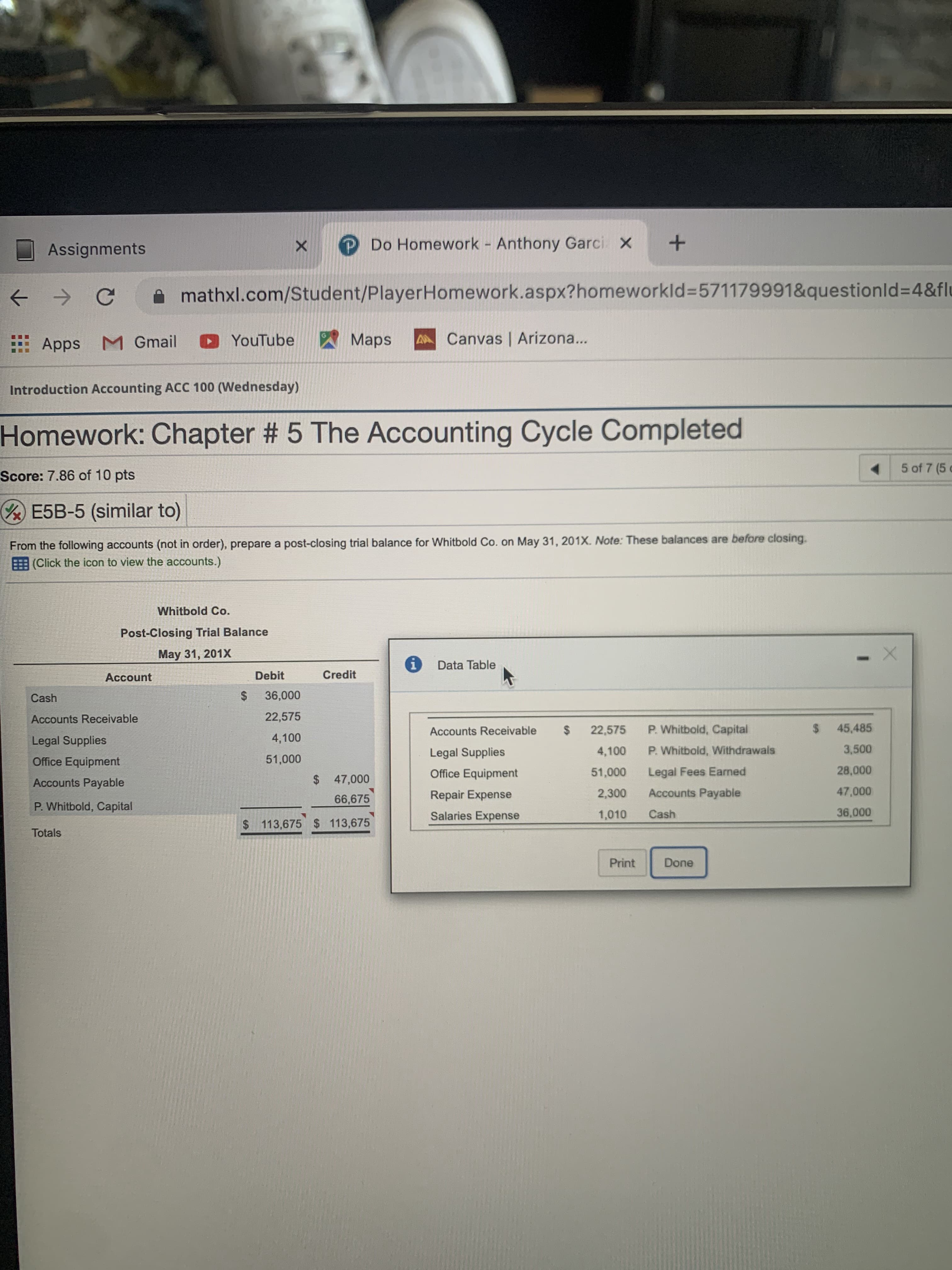 From the following accounts (not in order), prepare a post-closing trial balance for Whitbold Co. on May 31, 201X. Note: These balances are before closing.
(Click the icon to view the accounts.)
Whitbold Co.
Post-Closing Trial Balance
May 31, 201X
Data Table
Account
Debit
Credit
Cash
$
36,000
Accounts Receivable
22,575
Accounts Receivable
24
22,575
P. Whitbold, Capital
45,485
Legal Supplies
4,100
Legal Supplies
4,100
P. Whitbold, Withdrawals
3,500
Office Equipment
51,000
Office Equipment
51,000
Legal Fees Earned
28,000
Accounts Payable
$ 47,000
Repair Expense
2,300
Accounts Payable
47,000
P. Whitbold, Capital
66,675
Salaries Expense
1,010
Cash
36,000
$ 113,675 $ 113,675
Totals
Print
Done
