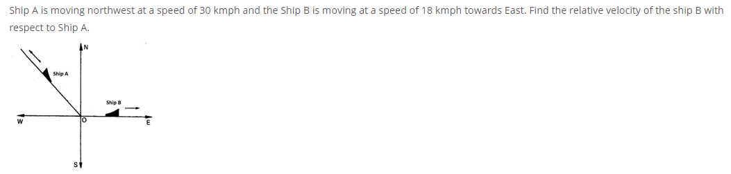 Ship A is moving northwest at a speed of 30 kmph and the Ship B is moving at a speed of 18 kmph towards East. Find the relative velocity of the ship B with
respect to Ship A.
Ship A
Ship B
