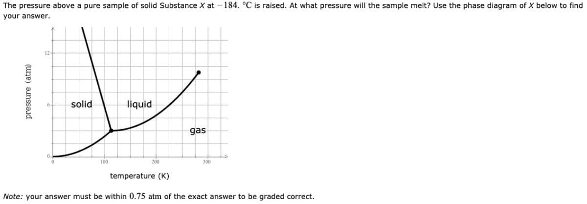 The pressure above a pure sample of solid Substance X at - 184. °C is raised. At what pressure will the sample melt? Use the phase diagram of X below to find
your answer.
12
solid
liquid
gas
100
200
300
temperature (K)
Note: your answer must be within 0.75 atm of the exact answer to be graded correct.
pressure (atm)
