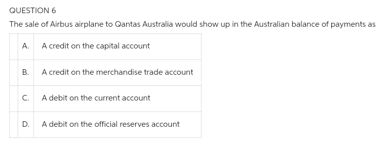 QUESTION 6
The sale of Airbus airplane to Qantas Australia would show up in the Australian balance of payments as
A.
B.
C.
D.
A credit on the capital account
A credit on the merchandise trade account
A debit on the current account
A debit on the official reserves account