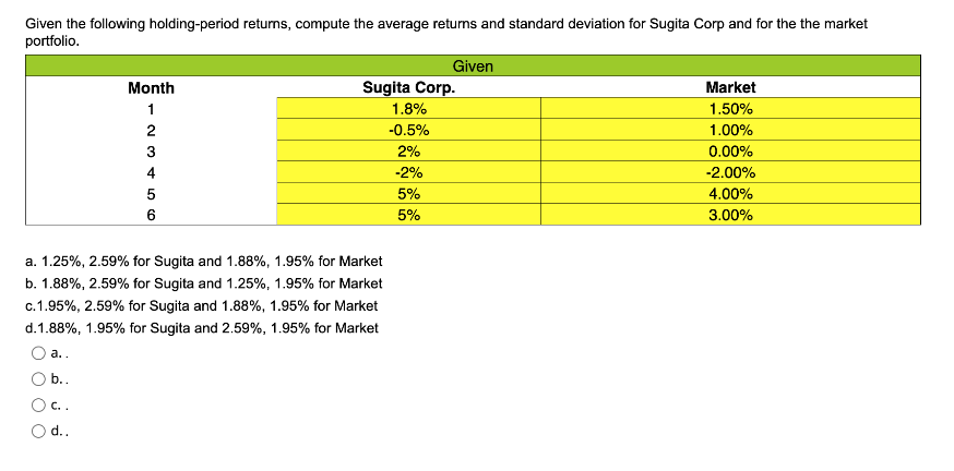 Given the following holding-period returns, compute the average returns and standard deviation for Sugita Corp and for the the market
portfolio.
a..
b..
Month
C..
d..
12345
a. 1.25%, 2.59% for Sugita and 1.88 %, 1.95% for Market
b. 1.88%, 2.59% for Sugita and 1.25%, 1.95% for Market
c.1.95%, 2.59% for Sugita and 1.88%, 1.95% for Market
d.1.88%, 1.95% for Sugita and 2.59%, 1.95% for Market
6
Sugita Corp.
1.8%
-0.5%
2%
-2%
Given
5%
5%
Market
1.50%
1.00%
0.00%
-2.00%
4.00%
3.00%