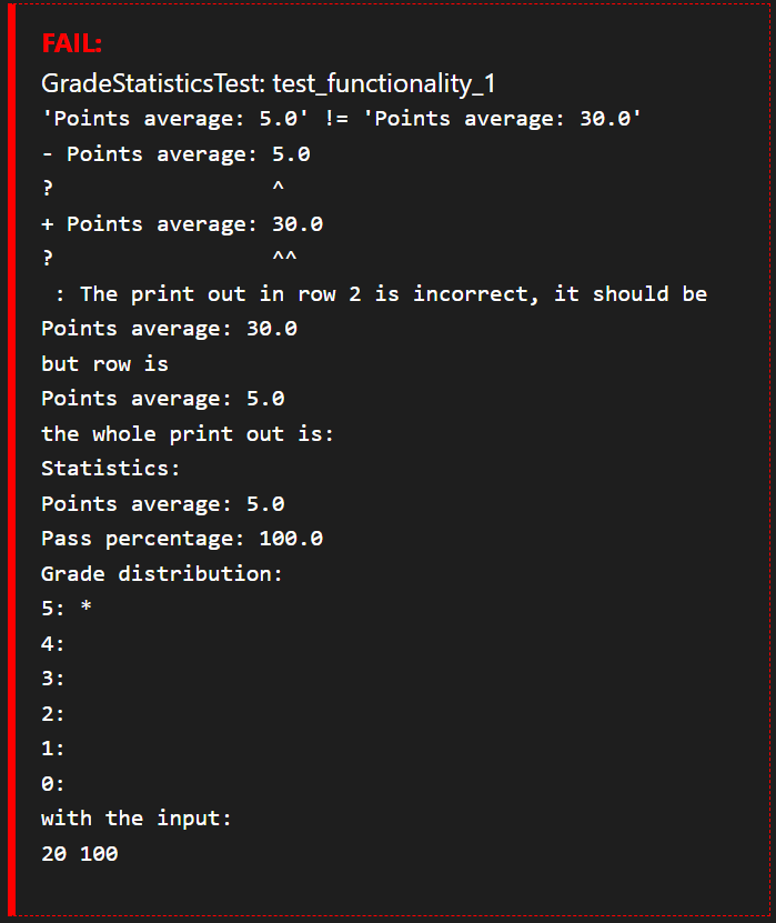 FAIL:
GradeStatistics Test: test_functionality_1
'Points average: 5.0' != 'Points average: 30.0¹
- Points average: 5.0
A
?
+ Points average: 30.0
?
: The print out in row 2 is incorrect, it should be
Points average: 30.0
but row is
Points average: 5.0
the whole print out is:
Statistics:
^^
Points average: 5.0
Pass percentage: 100.0
Grade distribution:
5: *
4:
3:
2:
1:
0:
with the input:
20 100