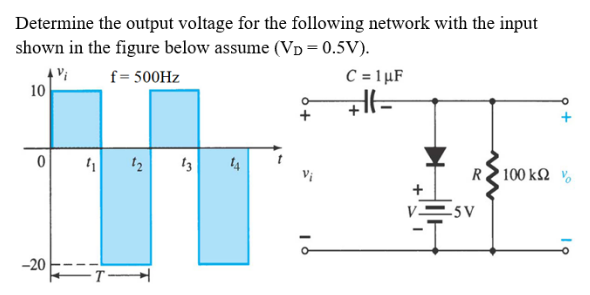 Determine the output voltage for the following network with the input
shown in the figure below assume (Vp = 0.5V).
C = 1 µF
f = 500HZ
10
12
13
4
R2 100 k2
v=5V
-20 T
+
