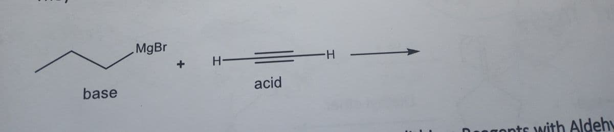 base
MgBr
H
acid
-H
Degonts with Aldehy