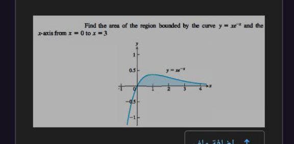 Find the area of the region bounded by the curve y= xe* and the
r-axis from x =0 to x =3
0.5
