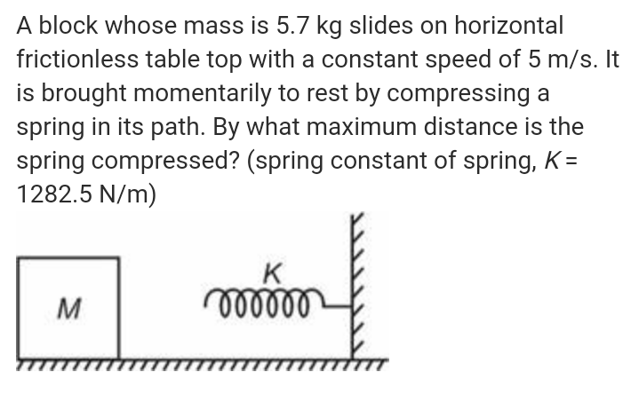 A block whose mass is 5.7 kg slides on horizontal
frictionless table top with a constant speed of 5 m/s. It
is brought momentarily to rest by compressing a
spring in its path. By what maximum distance is the
spring compressed? (spring constant of spring, K =
1282.5 N/m)
K
M
