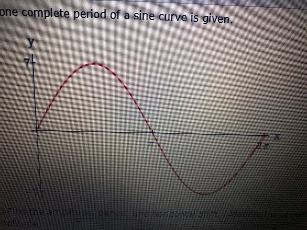 one complete period of a sine curve is given.
O Find the amplitude, period, and horizontal shift (Assume the absolu
