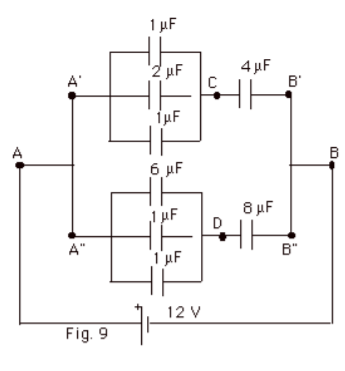 1 µF
2 μF
4 µF
B'
A'
B
6 µF
8 µF
D
1 µF
A"
B"
12 V
Fig. 9
