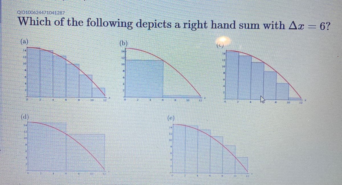 QID100624471041287
Which of the following depicts a right hand sum with Ar = 6?
(a)
(b)
14
14
12
12
12
10
10
10
12
10
10
(d)
(e)
14
10
