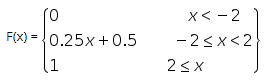 (0
X< - 2
F(x) = 0.25x +0.5
- 2<x<2
1
23x
