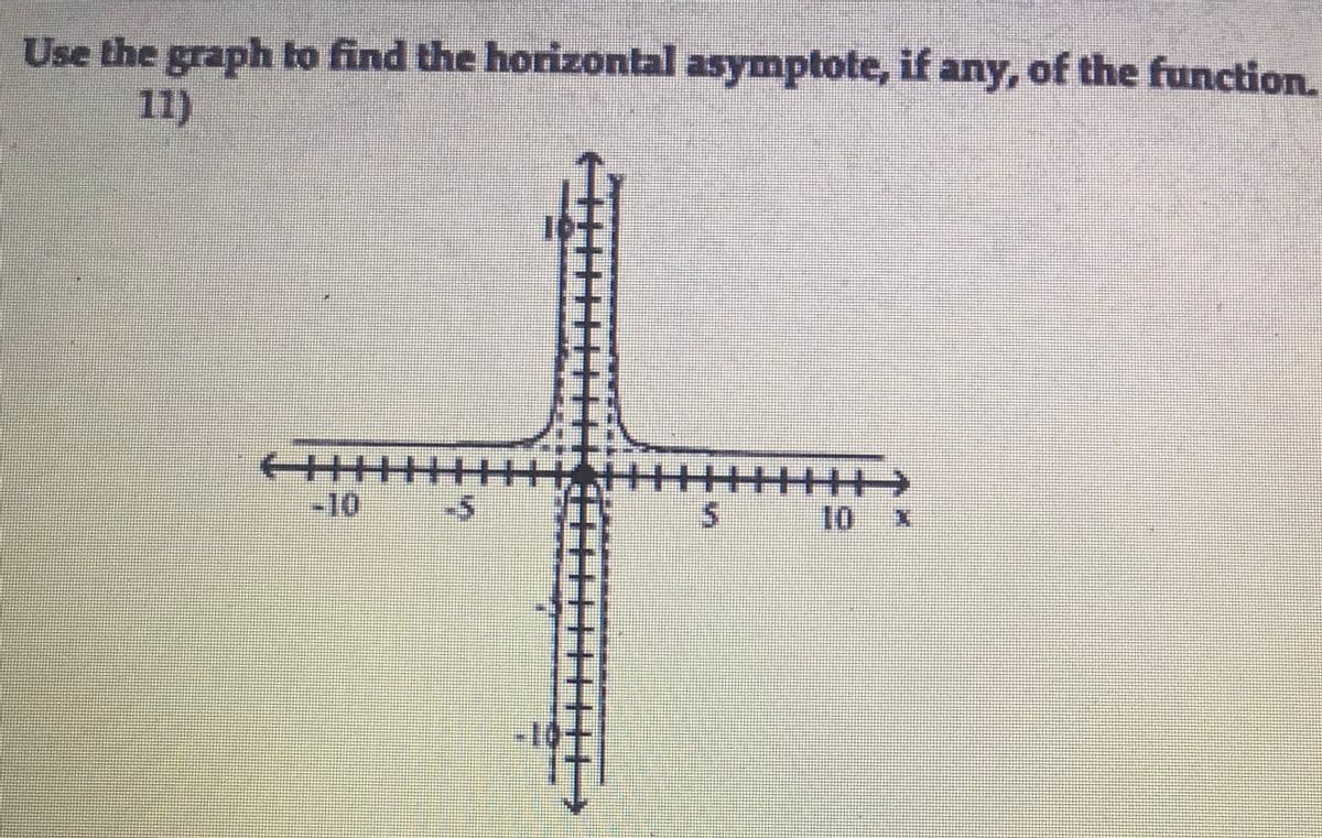 Use the graph to find the horizontal asymptote, if any, of the function.
11)
主
10 x
-10
++
