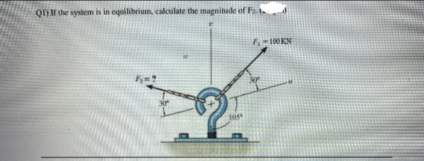 QI) If the system is in equilibrium, calculate the magnitude of F
l;=100 KN
F =?
30
105
