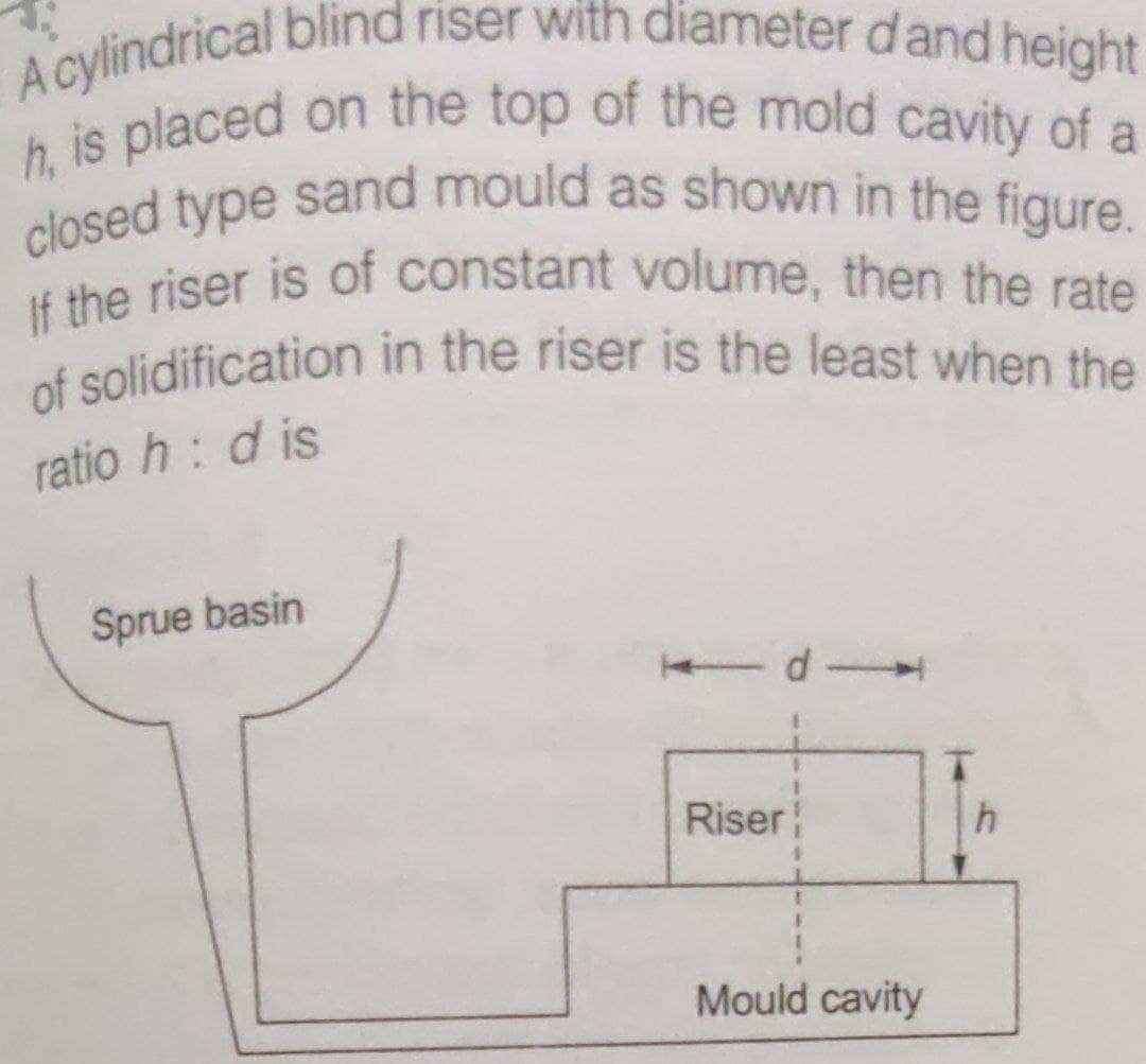 h, is placed on the top of the mold cavity of a
closed type sand mould as shown in the figure.
If the riser is of constant volume, then the rate
of solidification in the riser is the least when the
lindrical blind riser with diameter dand height
is
ratio h: d is
Sprue basin
Riser
Mould cavity
