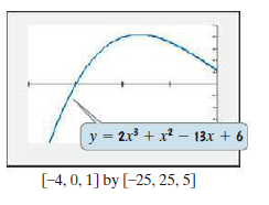 y = 2r3 + x² – 13x + 6
[-4, 0, 1] by [-25, 25, 5]
