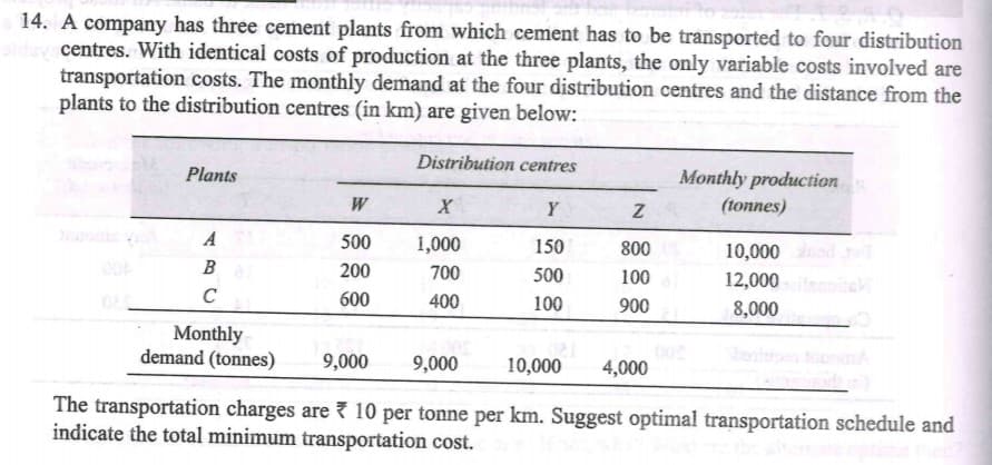 14. A company has three cement plants from which cement has to be transported to four distribution
centres. With identical costs of production at the three plants, the only variable costs involved are
transportation costs. The monthly demand at the four distribution centres and the distance from the
plants to the distribution centres (in km) are given below:
Distribution centres
Plants
Monthly production
W
X
Y
(tonnes)
A
500
1,000
150
800
10,000 d
B
200
700
500
100
12,000
C
600
400
100
900
8,000
Monthly
demand (tonnes)
9,000
9,000
10,000
4,000
The transportation charges are 7 10 per tonne per km. Suggest optimal transportation schedule and
indicate the total minimum transportation cost.
