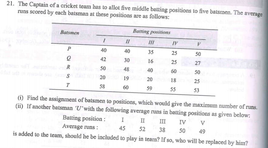 21. The Captain of a cricket team has to allot five middle batting positions to five batsmen. The average
runs scored by each batsman at these positions are as follows:
Batting positions
Batsmen
II
III
IV
40
40
35
25
50
42
30
16
25
27
no otime
R
50
48
40
60
50
S 20
19
20
18
25
T
58
60
59
55
53
(i) Find the assignment of batsmen to positions, which would give the maximum number of runs.
(ii) If another batsman ´U’with the following average runs in batting positions as given below:
Batting position :
I
II
III
IV
V
Average runs :
45
52
38
50
49
is added to the team, should he be included to play in team? If so, who will be replaced by him?
