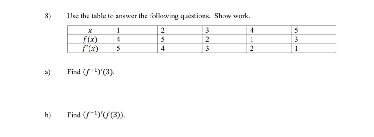 8)
Use the table to answer the following questions. Show work.
1
2
3
4
5
f(x)
f'(x)
4
5
2
1
3
5
4
3
2
1
а)
Find (f-1)'(3).
b)
Find (f-1)'F(3)).
