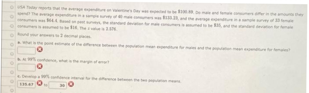 O USA Today reports that the average expenditure on Valentine's Day was expected to be $100.89, Do male and female consumers differ in the amounts they
spend? The average expenditure in a sample survey of 40 male consumers was $133.23, and the average expenditure in a sample survey of 33 female
consumers was $64.4, Based on past surveys, the standard deviation for male consumers is assumed to be $35, and the standard deviation for female
O consumers is assumed to be $16, The z value is 2.576.
Round your answers to 2 decimal places.
a. What is the point estimate of the difference between the population mean expenditure for males and the population mean expenditure for females?
b. At 99% confidence, what is the margin of error?
c. Develop a 99% confidence interval for the difference between the two population means.
135.67
to
30
