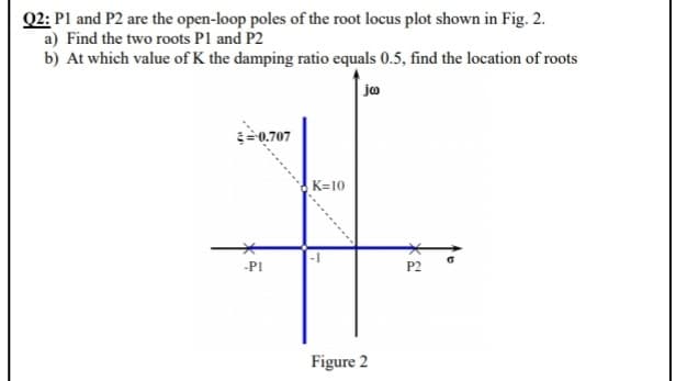 Q2: P1 and P2 are the open-loop poles of the root locus plot shown in Fig. 2.
a) Find the two roots P1 and P2
b) At which value of K the damping ratio equals 0.5, find the location of roots
jo
=0.707
K=10
-PI
P2
