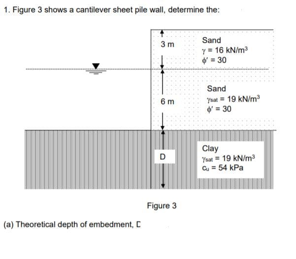 1. Figure 3 shows a cantilever sheet pile wall, determine the:
Sand
3 m
y = 16 kN/m3
O' = 30
%3!
Sand
Ysat = 19 kN/m3
O' = 30
6 m
Clay
Ysat = 19 kN/m3
Cu = 54 kPa
D
%3D
Figure 3
(a) Theoretical depth of embedment,
