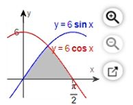 y = 6 sinx
v = 6 cos x
2
