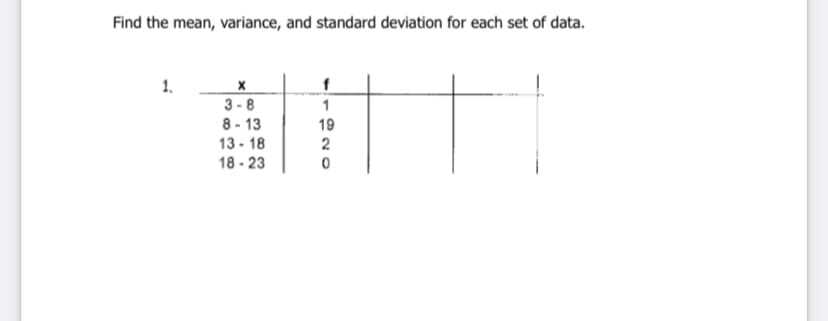 Find the mean, variance, and standard deviation for each set of data.
‘南打||
3 - 8
8 - 13
13 - 18
18 - 23
1
19
