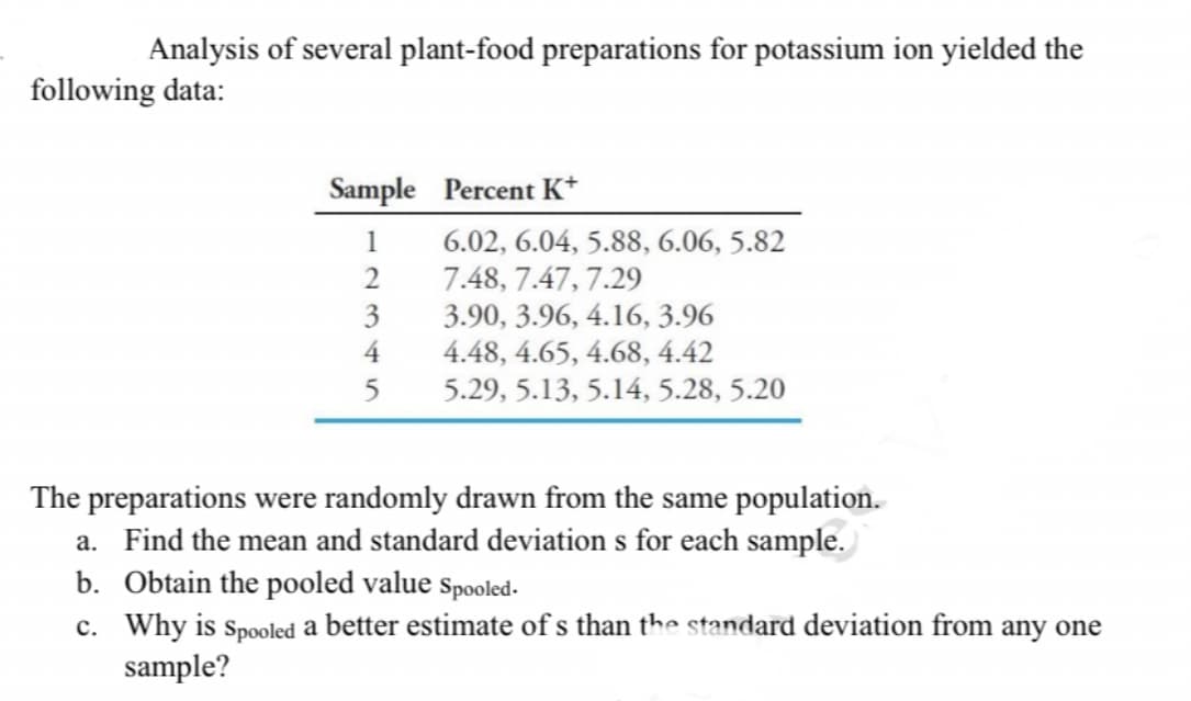 Analysis of several plant-food preparations for potassium ion yielded the
following data:
Sample Percent K*
6.02, 6.04, 5.88, 6.06, 5.82
7.48, 7.47, 7.29
1
2
3.90, 3.96, 4.16, 3.96
4.48, 4.65, 4.68, 4.42
3
4
5
5.29, 5.13, 5.14, 5.28, 5.20
The preparations were randomly drawn from the same population.
a. Find the mean and standard deviation s for each sample.
b. Obtain the pooled value spooled-
c. Why is spooled a better estimate of s than the standard deviation from any one
sample?
