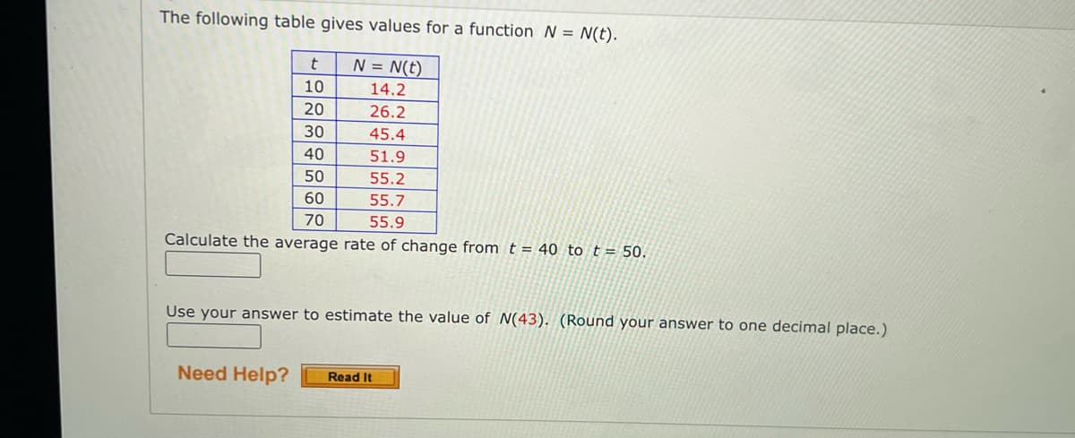 The following table gives values for a function N = N(t).
t
N = N(t)
10
14.2
20
26.2
30
45.4
40
51.9
50
55.2
60
55.7
70
55.9
Calculate the average rate of change from t = 40 to t = 50.
Use your answer to estimate the value of N(43). (Round your answer to one decimal place.)
Need Help?
Read It