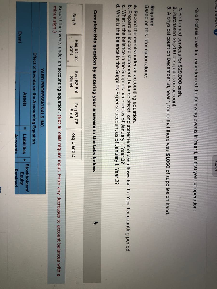 3 HUMEWUIR 1
Saved
Yard Professionals Inc. experienced the following events in Year 1, its first year of operation:
1. Performed services for $29,000 cash.
2. Purchased $5,200 of supplies on account.
3. A physical count on December 31, Year 1, found that there was $1,060 of supplies on hand.
Required
Based on this information alone:
a. Record the events under an accounting equation.
b. Prepare an income statement, balance sheet, and statement of cash flows for the Year 1 accounting period.
c. What is the balance in the Supplies account as of January 1, Year 2?
d. What is the balance in the Supplies Expense account as of January 1, Year 2?
Complete this question by entering your answers in the tabs below.
Req B1 Inc
Stmt
Req B2 Bal
Req B3 CF
Req A
Reg C and D
Sheet
Stmt
Record the events under an accounting equation. (Not all cells require input. Enter any decreases to account balances with a
minus sign.)
YARD PROFESSIONALS INC.
Effect of Events on the Accounting Equation
Stockholders'
Assets
Liabilities
Equity
Event
Accounts
Retained
